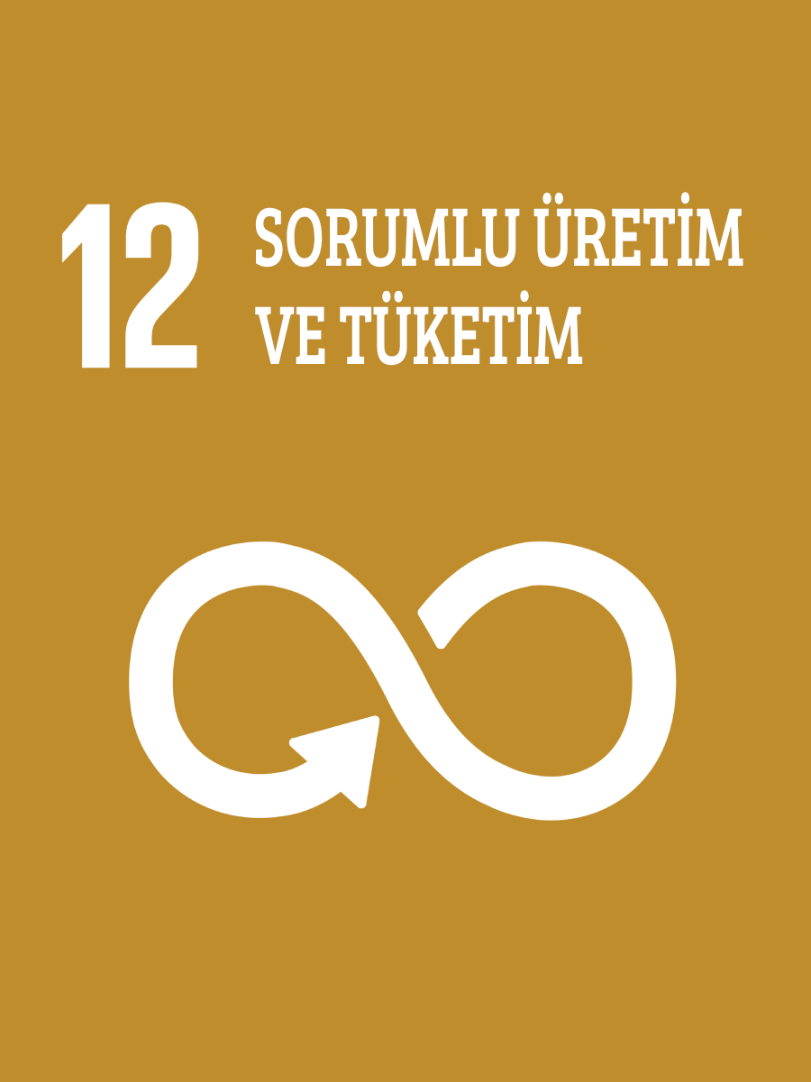 Sorumlu Üretim ve Tüketim